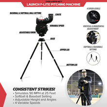 Diagram of the PowerNet Launch F-Lite Portable Pitching Machine (1194) by PowerNet on a tripod, with labeled parts for baseball/softball training; features variable speed, settings, adjustable angles; man stands behind it on a field.