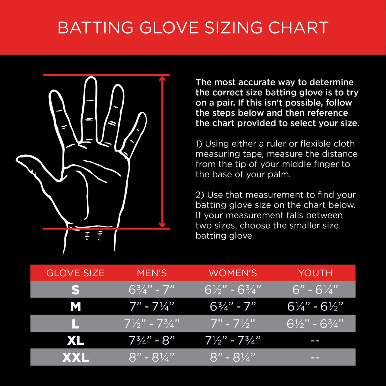 A hand wears the Marucci Blacksmith Adult Batting Glove (MBGBKSMFW) with a durable goatskin palm, featuring bold red and black text.