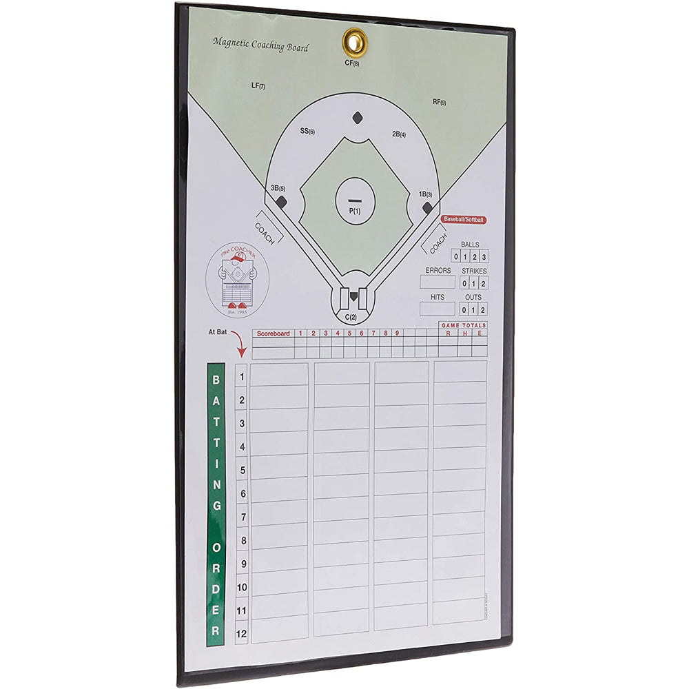 The Markwort Coacher Magnetic Baseball/Softball Line Up Board (MCBB/C7000) features a magnetic field diagram and a batting order chart—perfect for coaches to organize lineups and track scores in baseball or softball games.