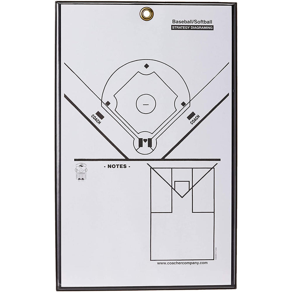 The Markwort Coacher Magnetic Baseball/Softball Line Up Board (MCBB/C7000) features a field diagram, coach areas, notes section, top hanging hole, and a black frame for durability and organization.