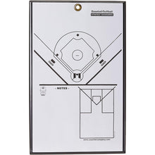 The Markwort Coacher Magnetic Baseball/Softball Line Up Board (MCBB/C7000) features a field diagram, coach areas, notes section, top hanging hole, and a black frame for durability and organization.