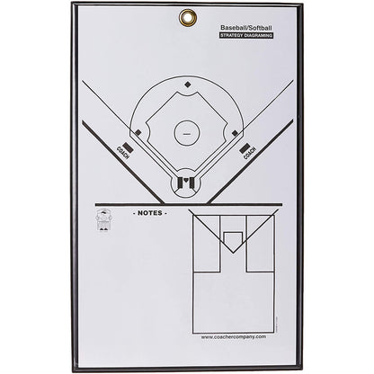 The Markwort Coacher Magnetic Baseball/Softball Line Up Board (MCBB/C7000) features a field diagram, coach areas, notes section, top hanging hole, and a black frame for durability and organization.