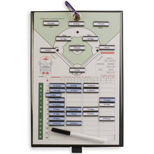 The Markwort Coacher Magnetic Baseball/Softball Line Up Board (MCBB/C7000) features a baseball diamond, player positions, batting slots with name magnets, a dry-erase marker at the bottom, and a purple carabiner for easy carrying.