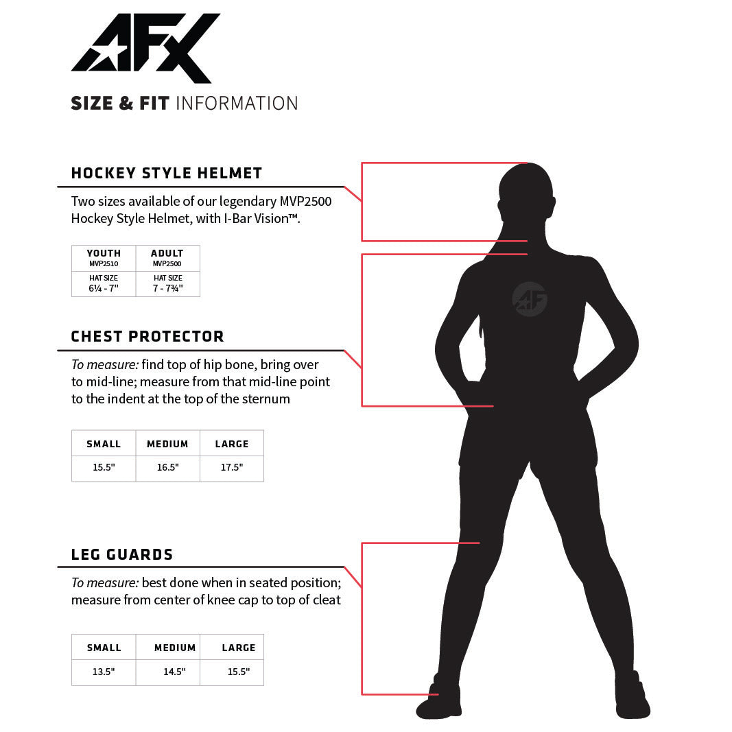 Silhouette shows where to measure for helmet, chest protector, and All Star AFx Fastpitch Catcher's Leg Guards: LGW-AFX sizes. Includes a women's leg guards size chart, fitting tips for each item, and the All Star logo at the top.