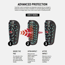 The G-Form Pro Wrist Guard (WG0102) features SmartFlex pads with blue molecule diagrams, absorbing impact by flexing on contact and returning to form—delivering advanced wrist protection from G-Form.