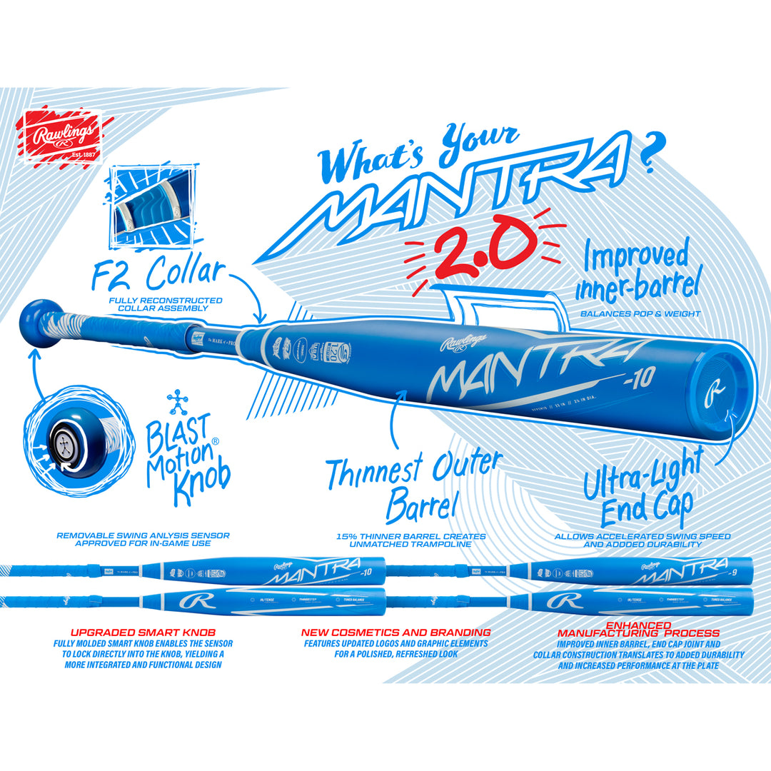 2023 Rawlings Mantra 2.0 (-10) Fastpitch Softball Bat: RFP3M10