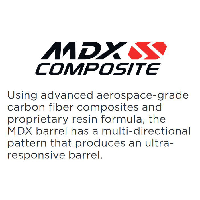 Text graphic with Marucci logo and description: Featuring a balanced design and aerospace-grade carbon fiber, the 2023 Marucci CATX Composite (-5) USSSA Bat delivers fast swing speeds with a multi-directional, ultra-responsive barrel.