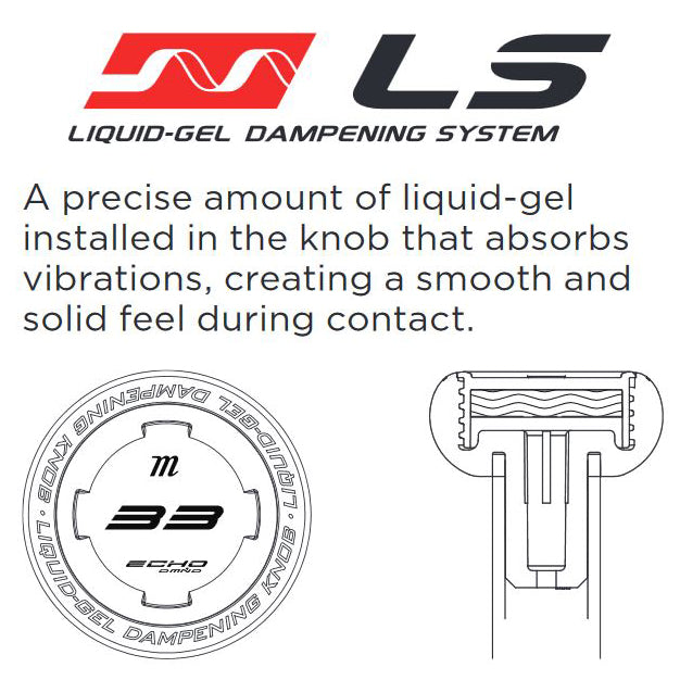 Diagram featuring the LIQUID-GEL DAMPENING SYSTEM logo, details on the vibration-absorbing knob, and labeled cross-section of a balanced bat. Perfect for the Marucci 2023 CATX (-8) 2 3/4" USSSA Baseball Bat (MSBCX8).