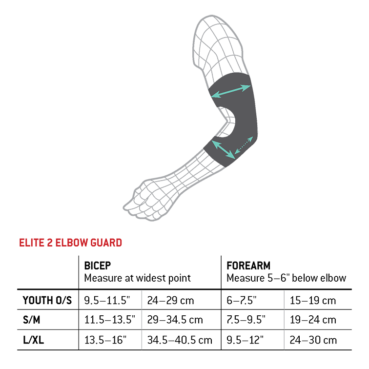 Diagram of an arm showing where to measure bicep and forearm for the G-Form Elite 2 Batter’s Elbow Guard (EP1410) by G-Form. Sizing chart lists Youth, S/M, and L/XL sizes with measurements in inches. SmartFlex padding included.
