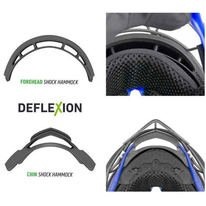 A close-up of the All Star MVP Pro Hockey Style Catcher's Helmet: MVP5 showcases the detailed design and superior protection of this All Star gear, ideal for any catcher seeking reliability and style.