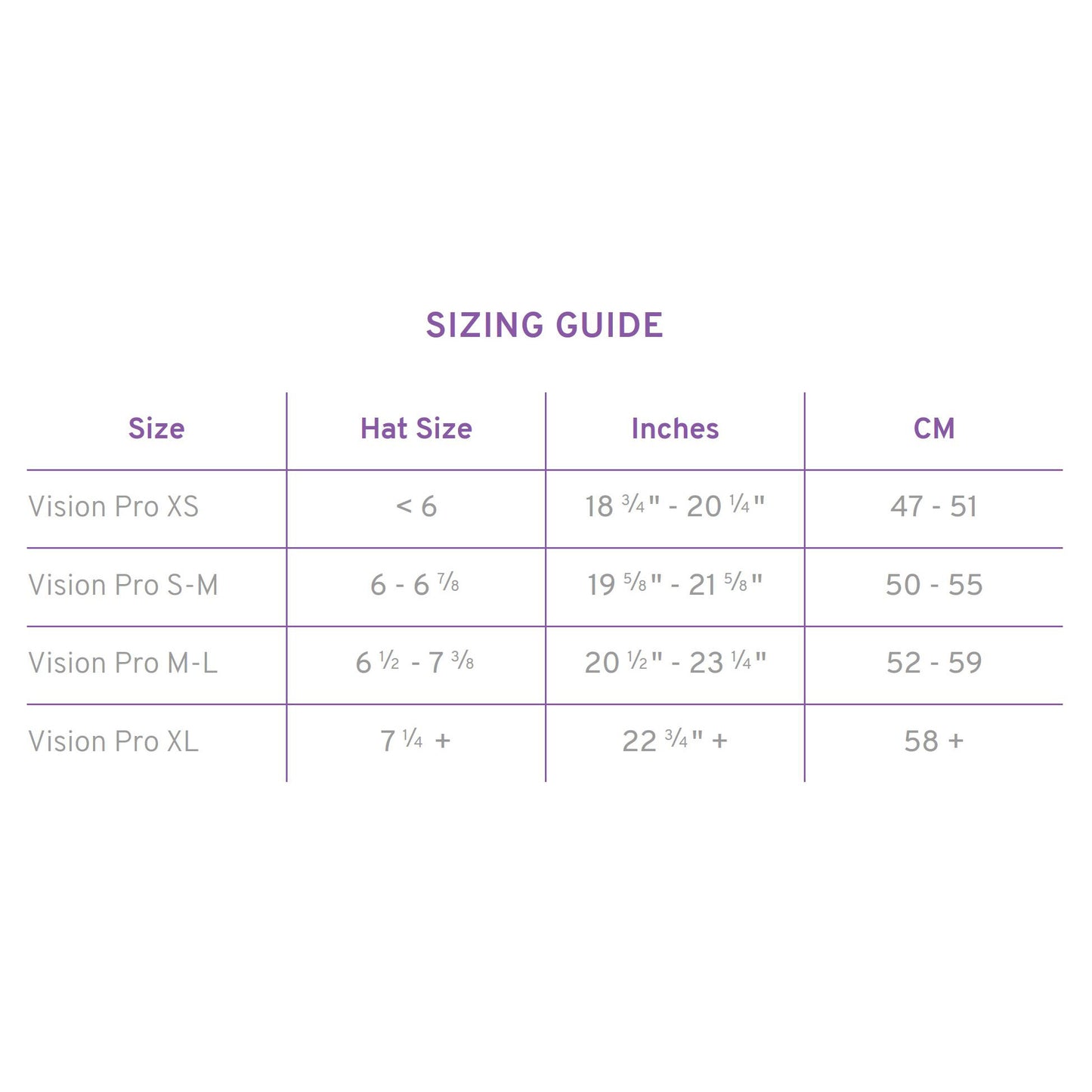 A sizing guide for the Rip It Vision Pro Home Fastpitch Softball Batting Helmet with Mask (VIS) by Rip It, showing XS, S-M, M-L, XL sizes with matching hat sizes and head measurements in inches and centimeters.