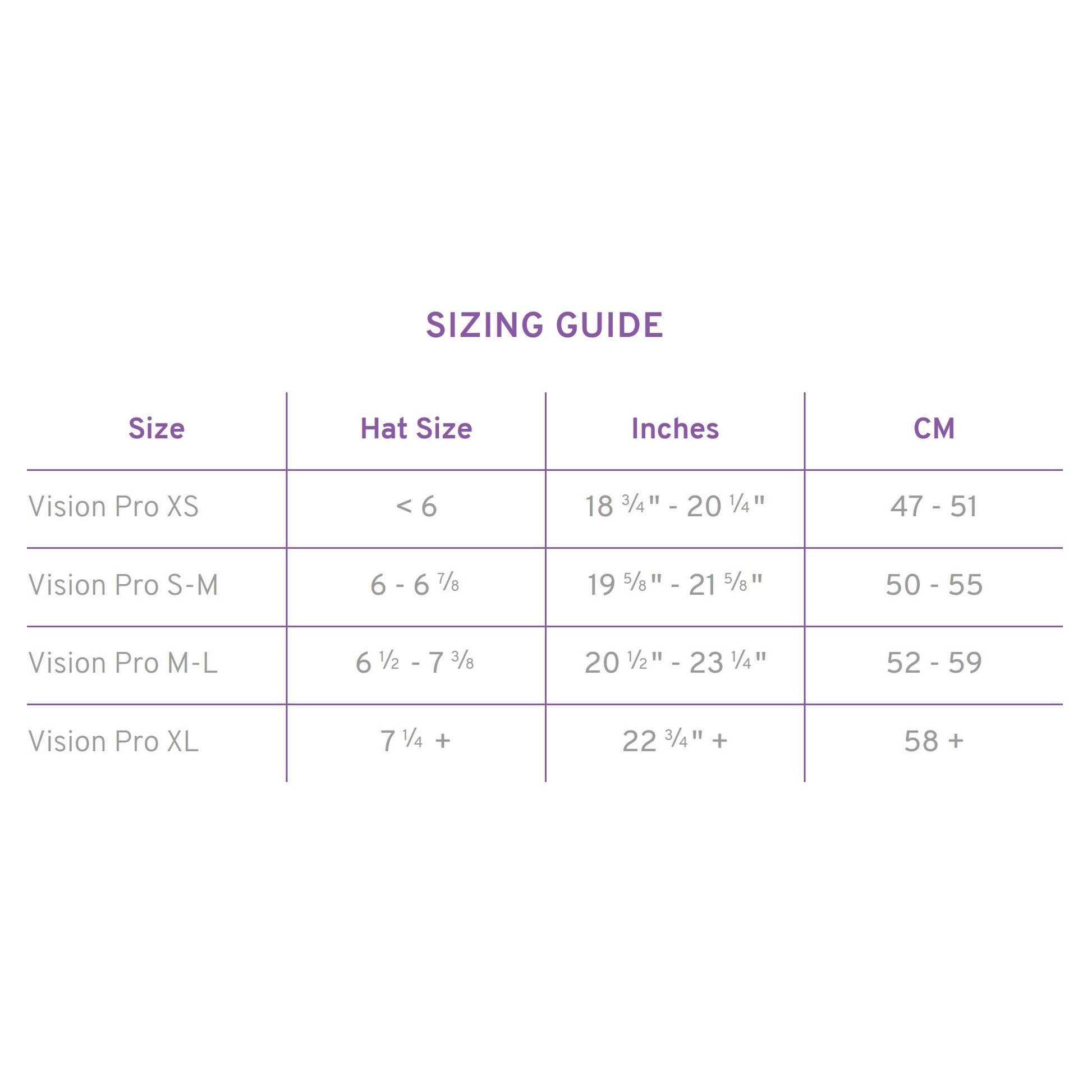 A sizing guide for the Rip It Vision Pro Home Fastpitch Softball Batting Helmet with Mask (VIS) by Rip It, showing XS, S-M, M-L, XL sizes with matching hat sizes and head measurements in inches and centimeters.