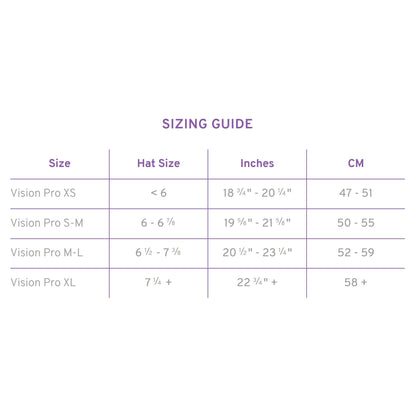Rip It Vision Pro Matte Fastpitch Softball Batting Helmet with Mask sizing guide shows four sizes (XS, S-M, M-L, XL) with hat sizes and inch/cm ranges—XS fits below 6; XL fits 7 1/4+. Ideal for a perfect Rip It fit.